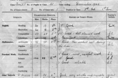 Brain, Irene, Report 1946