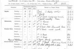 Eleanor Gutteridge School Report 1933
