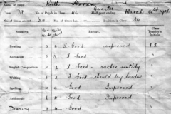 Ruth Horan School Report 1926