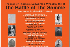 P63280-Battle-of-Somme-1